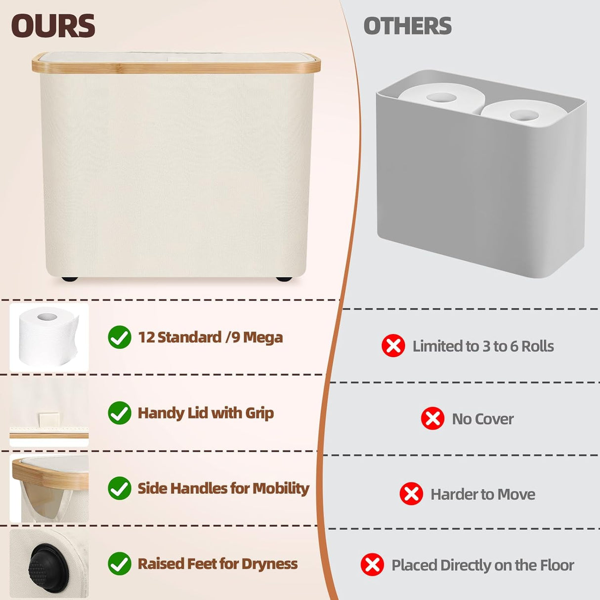 CARLA HOME Toilet Paper Storage Basket Holds Up to 12 Rolls with Bamboo Lid and Handle for RV Closet (White)-1992735297825280005