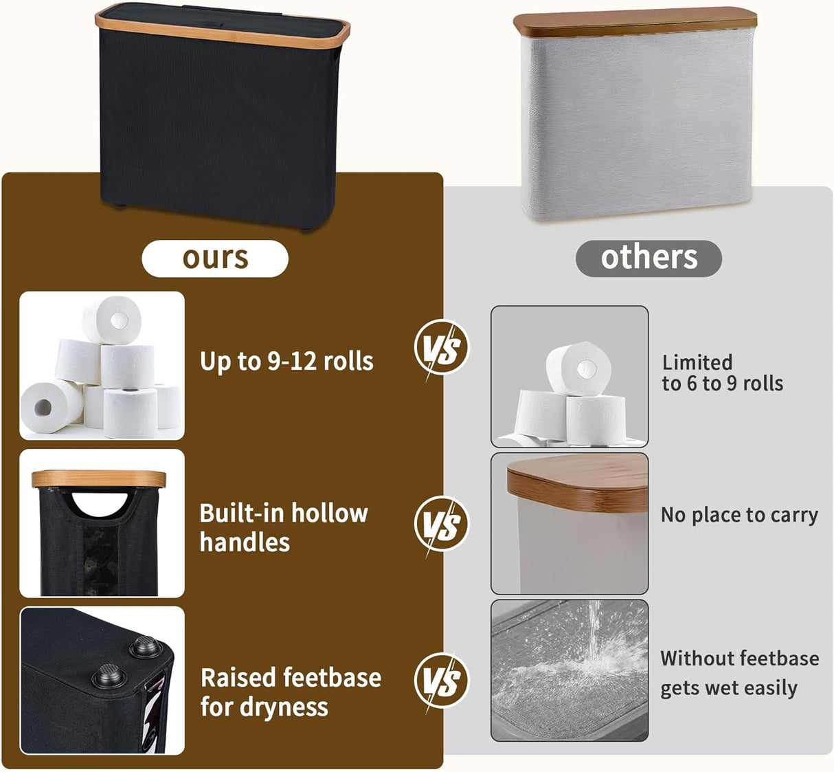 CARLA HOME Toilet Paper Storage Basket Holds Up to 12 Rolls with Bamboo Lid and Handle for RV Closet (Black)-1992735298517340164