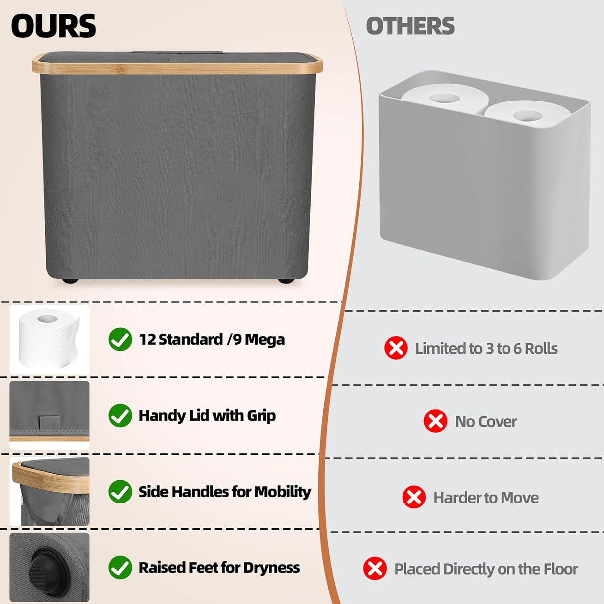 CARLA HOME 2 pack Toilet Paper Storage Basket Holds Up to 12 Rolls with Bamboo Lid and Handle for RV Closet (Grey)-1978962264329424901