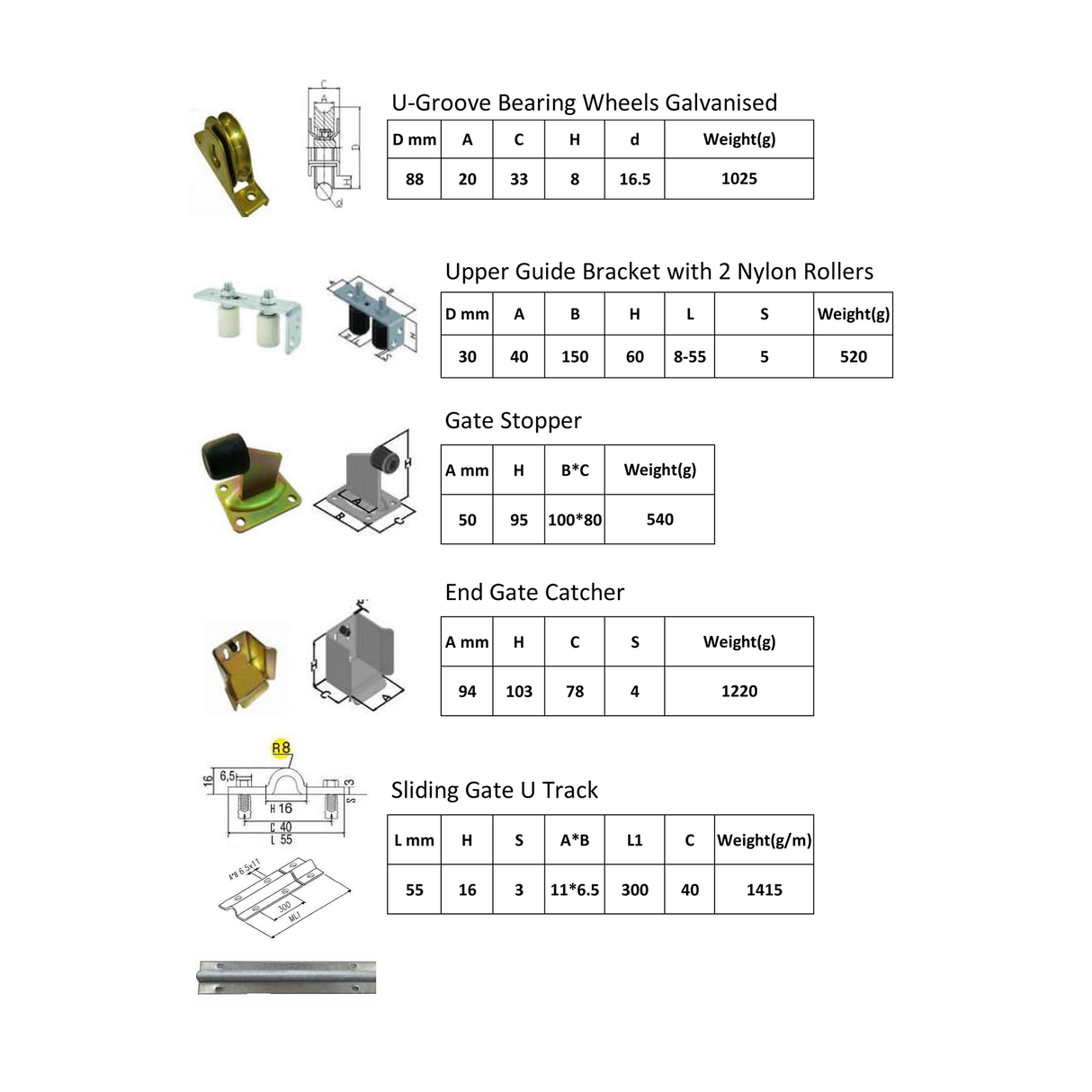 Sliding Gate Hardware Accessories Kit - 6m Track, Wheels, Stopper, Roller Guide