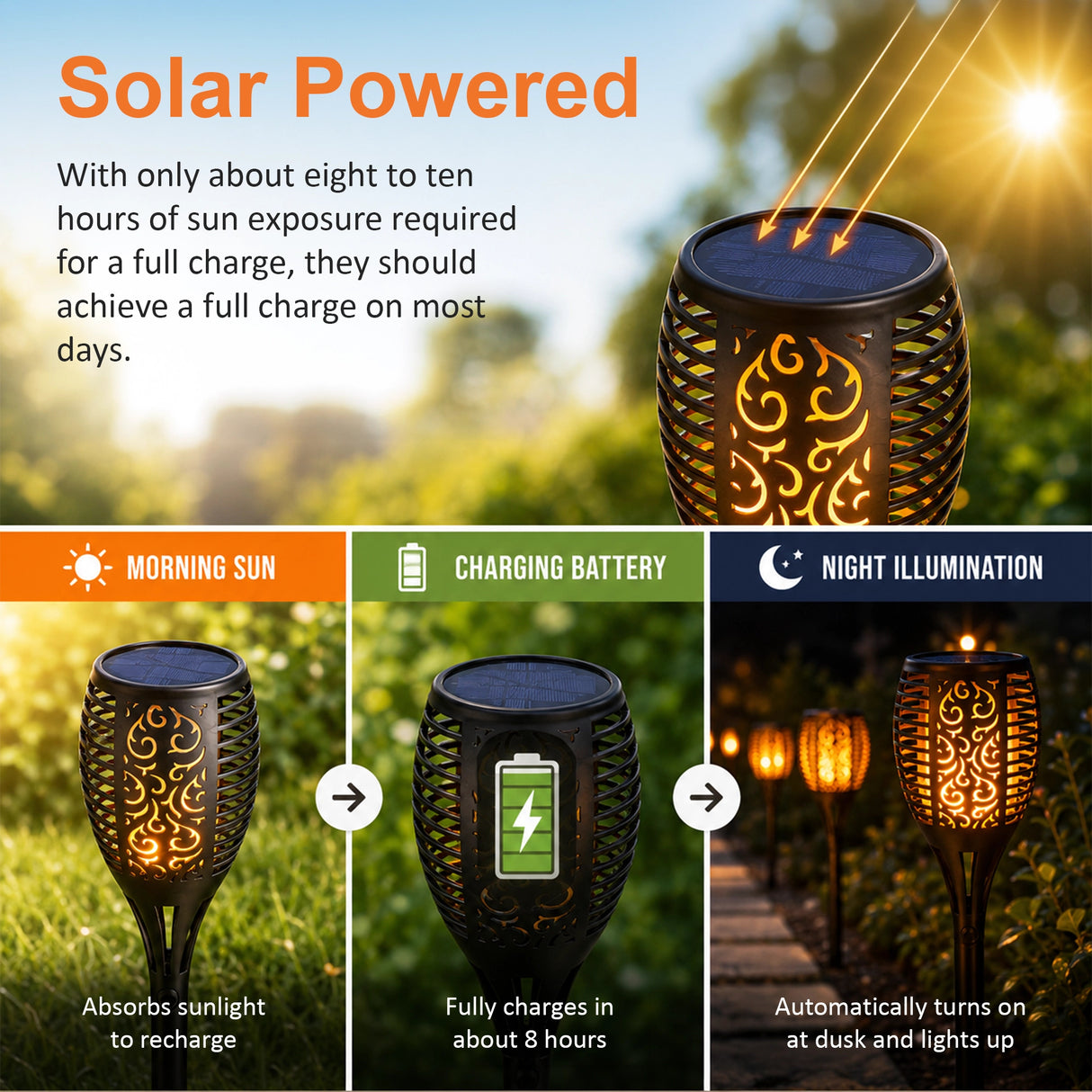 10 Pack Solar Torch Lights 96 LED Flickering Lighting Dancing Flame Garden Lamp