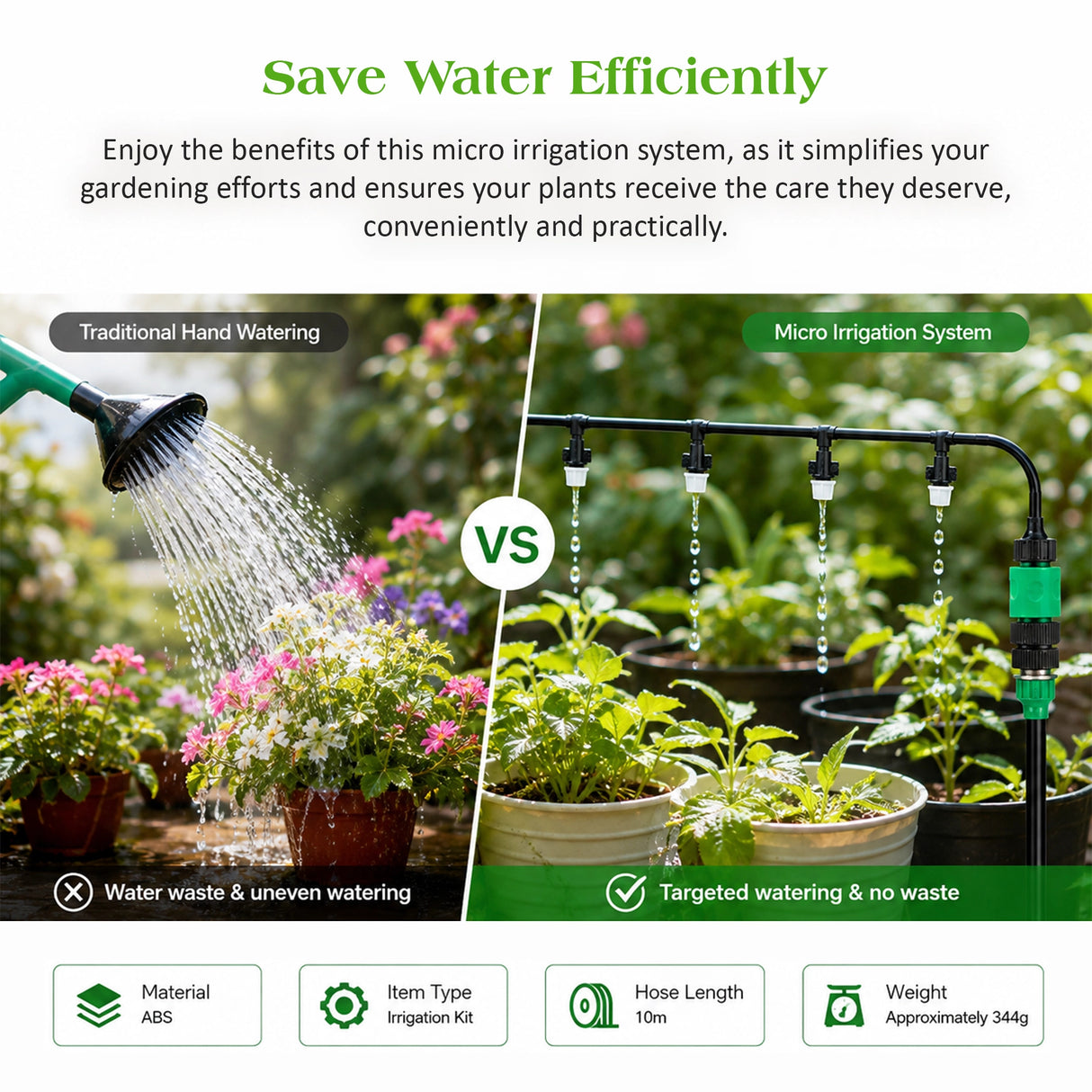 10m Irrigation Hose Garden Kit