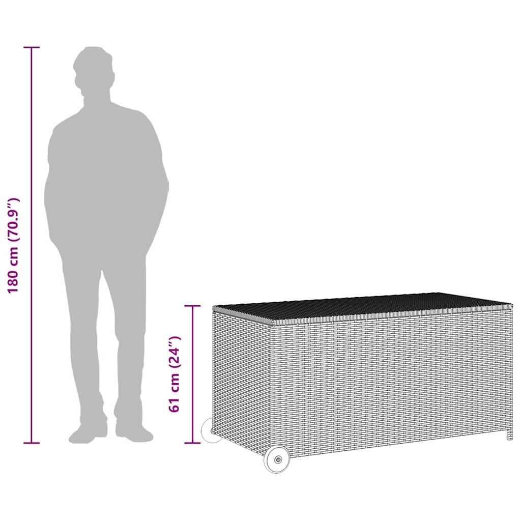 Garden Storage Box Black 120x65x61 cm Poly Rattan