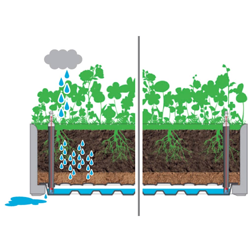 Garden Raised Bed with Self Watering System Green 100x43x33 cm