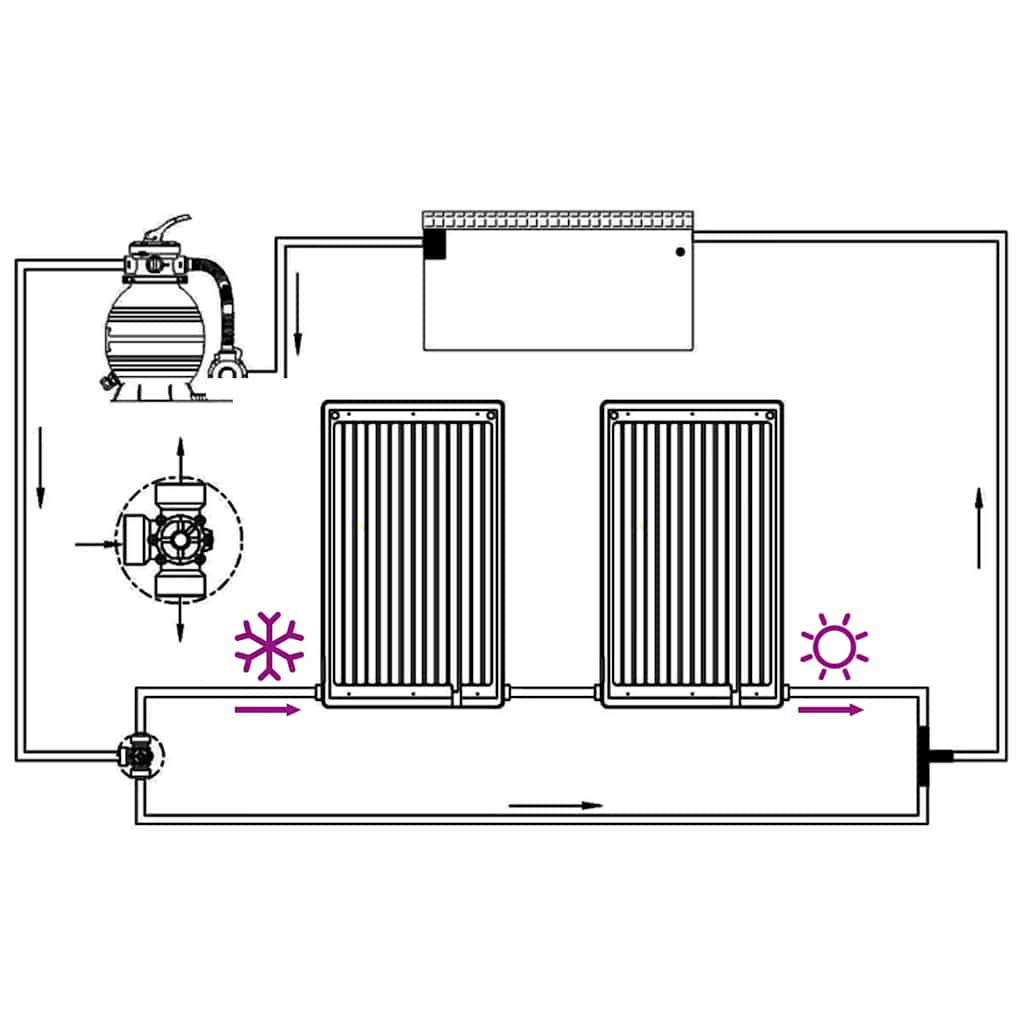 Curved Pool Solar Heating Panels 2 pcs 110x65 cm