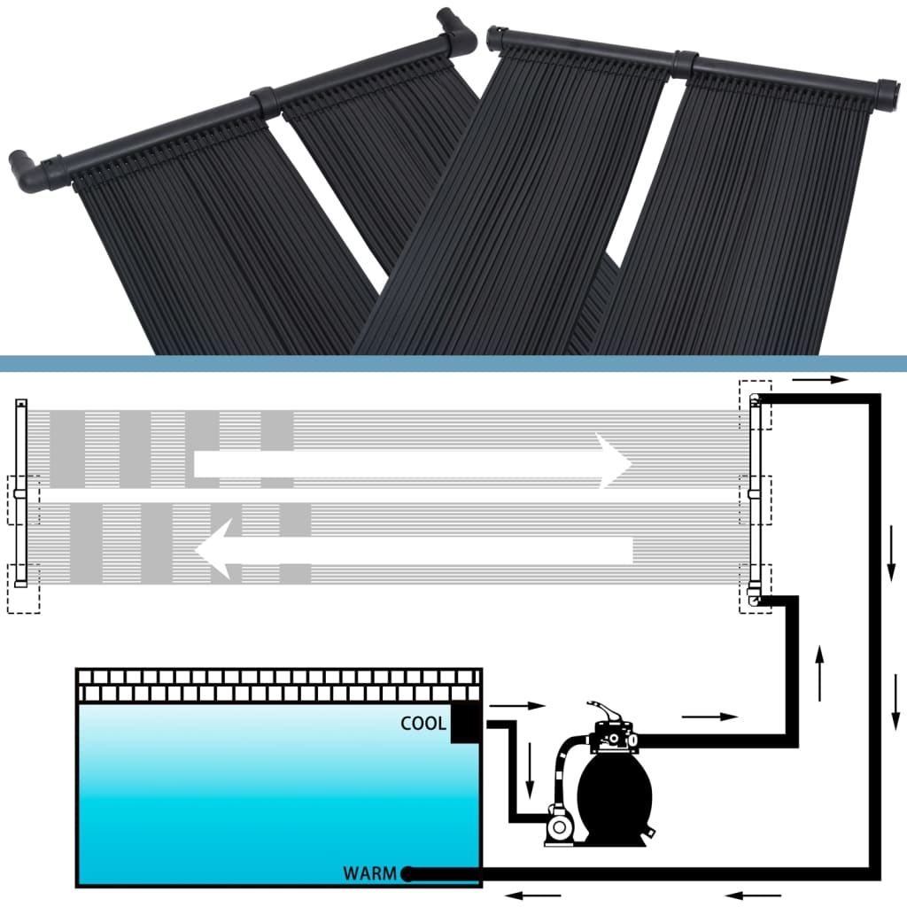 Solar Pool Heater Panel 4 pcs 80x310 cm