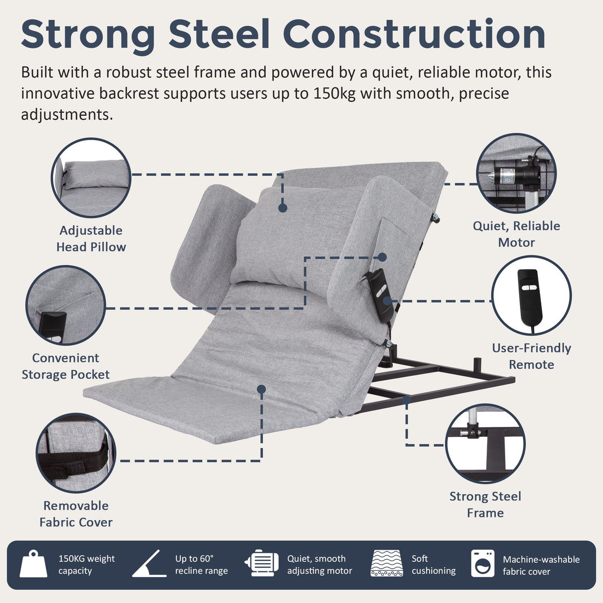 Electric Adjustable Bed Backrest – Power Lift Support with Remote for Sitting & Comfort