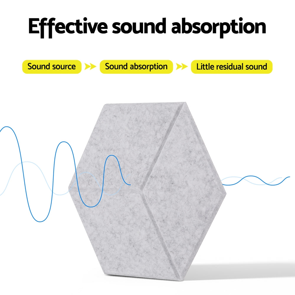Hexagonal High-Density Acoustic Foam Soundproofing Panels - 12 Pack Grey 35x30x0.9cm