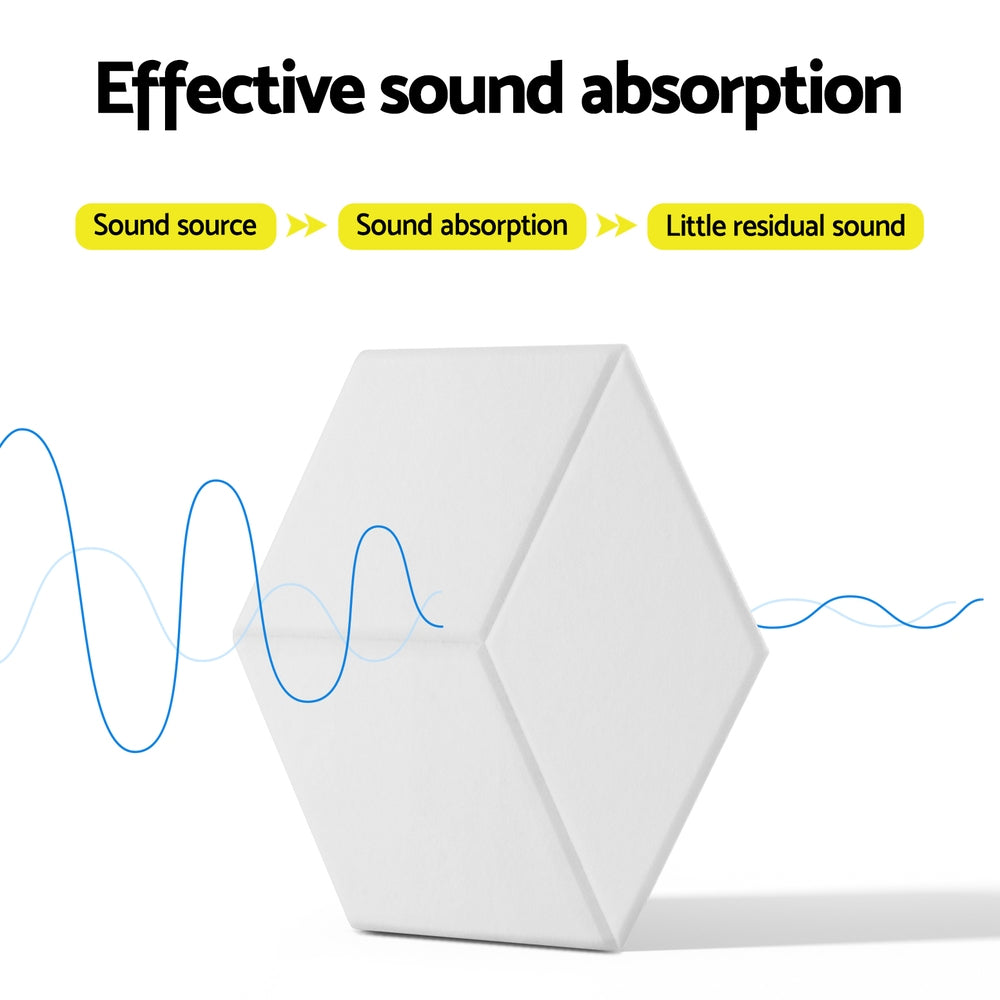 Hexagonal Acoustic Foam Soundproofing Tiles - 12 Pack, 35x30x0.9cm, White