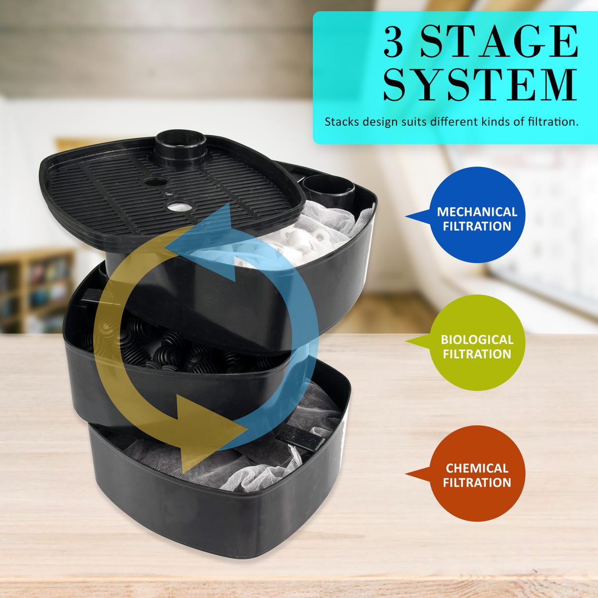 1400L/H UV Light Aquarium Canister Filter + Media Kit