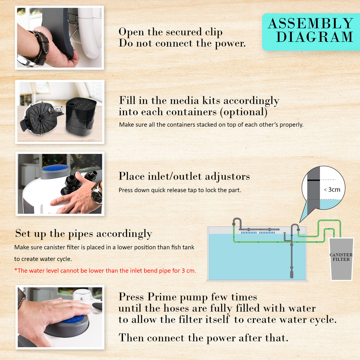 2000L/H UV Light Aquarium Canister Filter + Media Kit