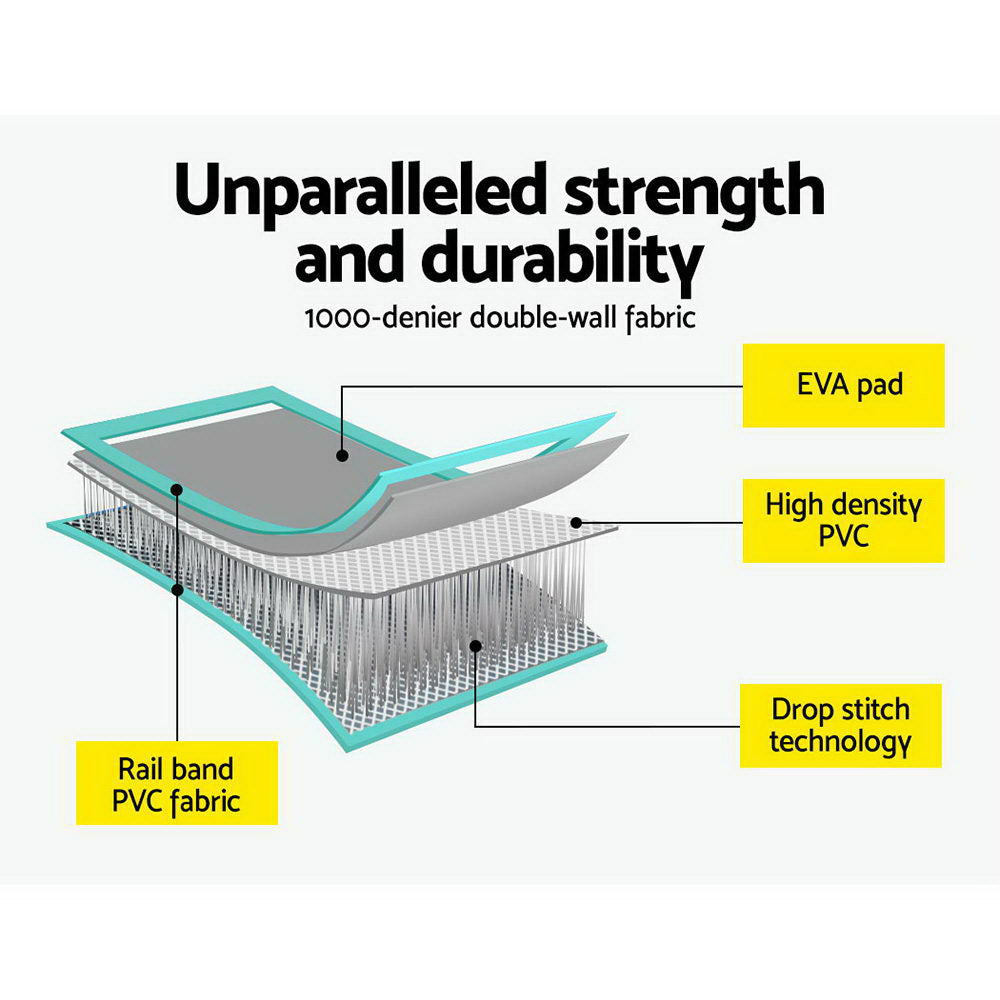 Mint Green and Grey Inflatable Air Track Mat for Gymnastics and Tumbling - 3m x 1m