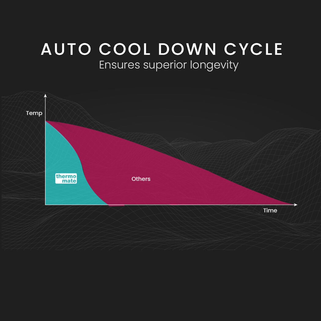 THERMOMATE 12V 5kW Diesel Air Heater for Caravan Camper Trailer Van Motorhome RV, Red