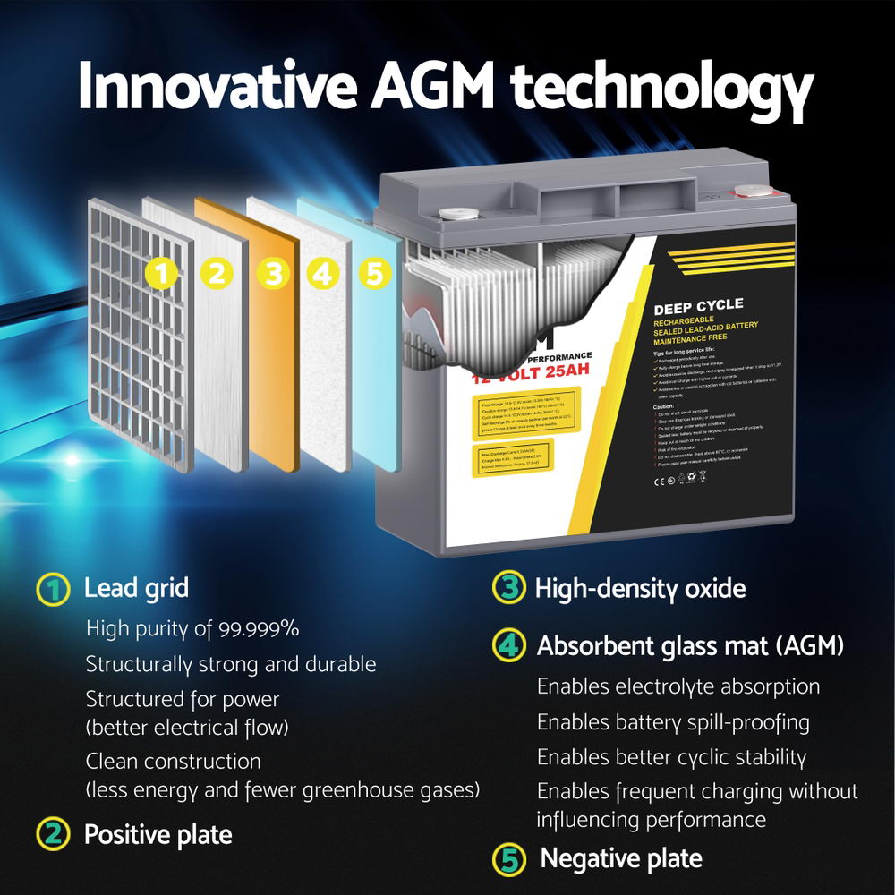 Giantz AGM Deep Cycle Battery 12V 25Ah Box Portable Solar Caravan Camping