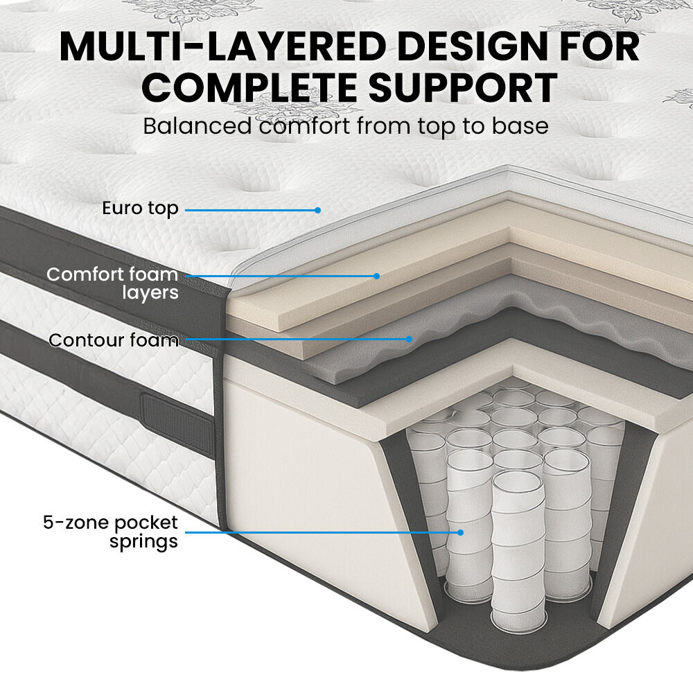 KINGSTON SLUMBER Luxury 34cm King Mattress, Medium Firm, Euro Top, 5-Zone Pocket Spring Foam