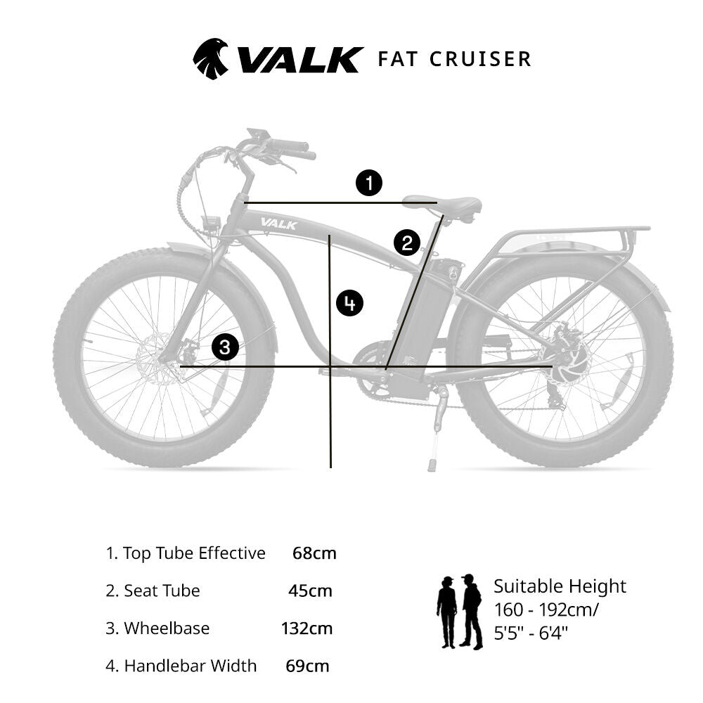 VALK Electric Fat Tyre Cruiser Bike, eBike with Throttle, Matte Black