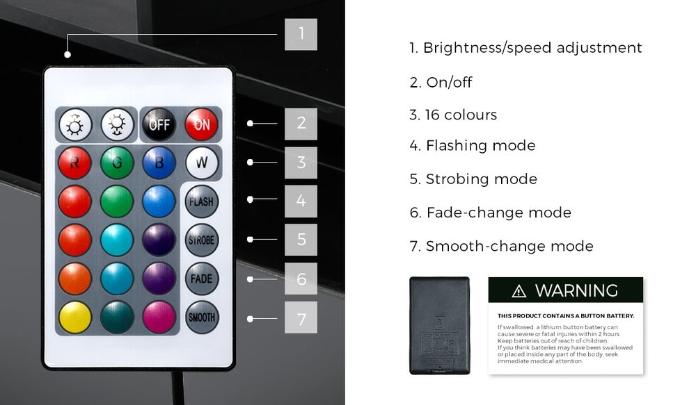 Oikiture 2x LED Bedside Table USB Charging Station Black