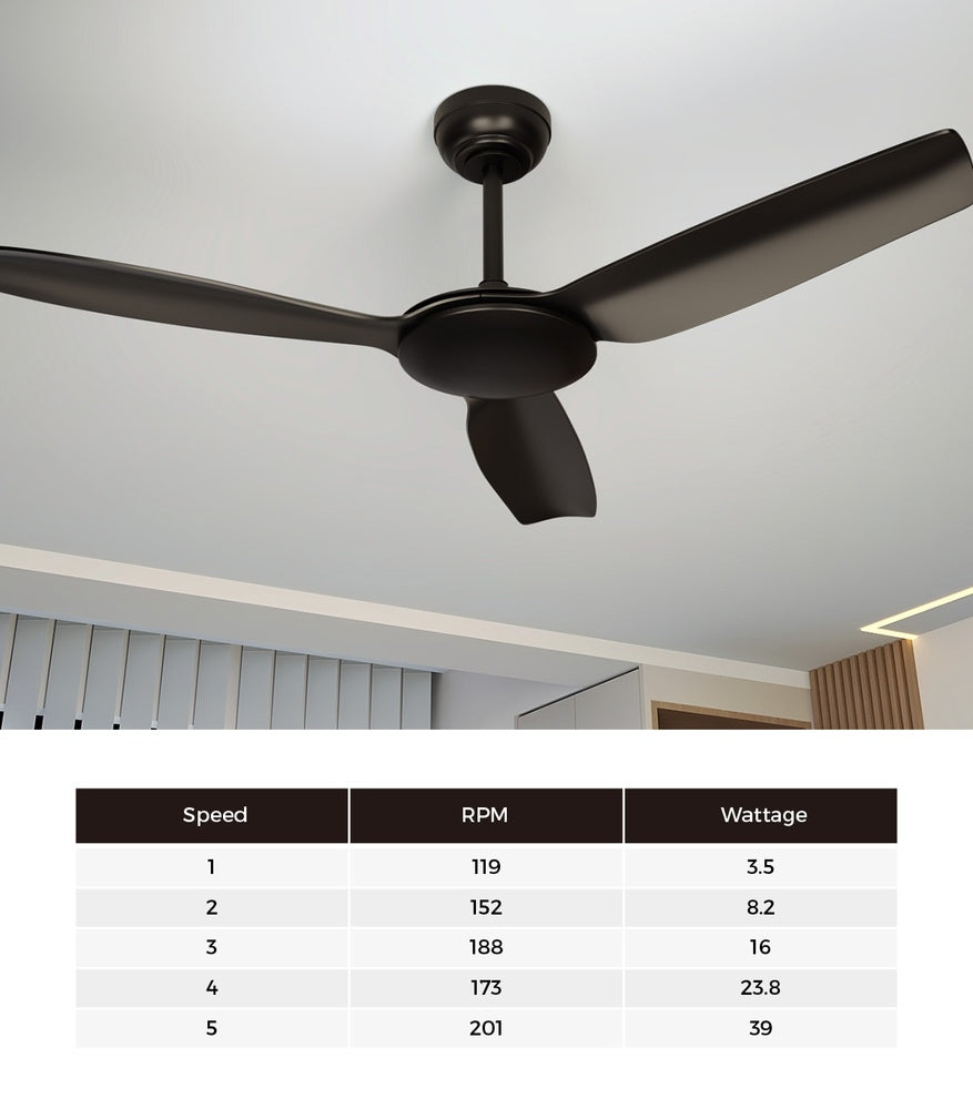 Vevare 52'' Ceiling Fan DC 3 ABS Blades Remote Control Timer Black