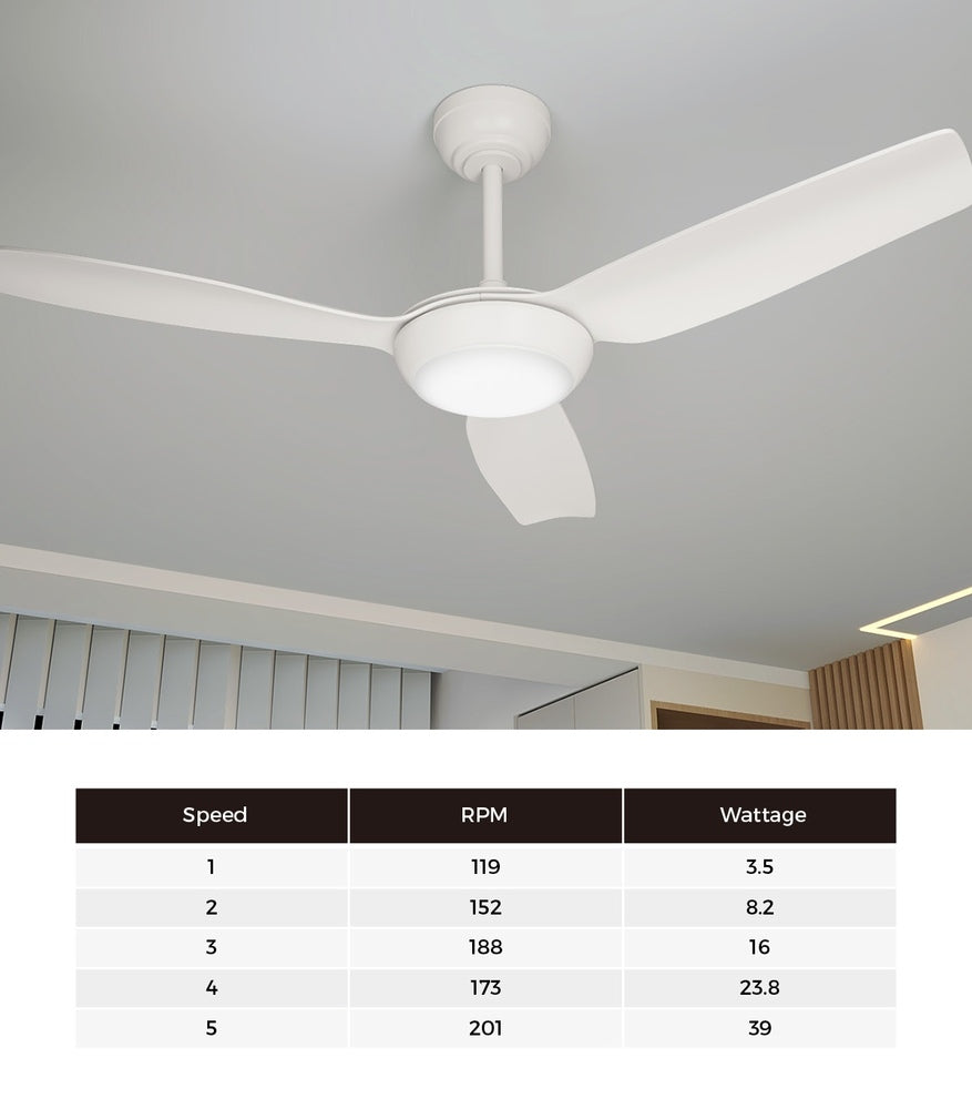 Vevare 52" Ceiling Fan with Light DC Remote Control 5 Speed White