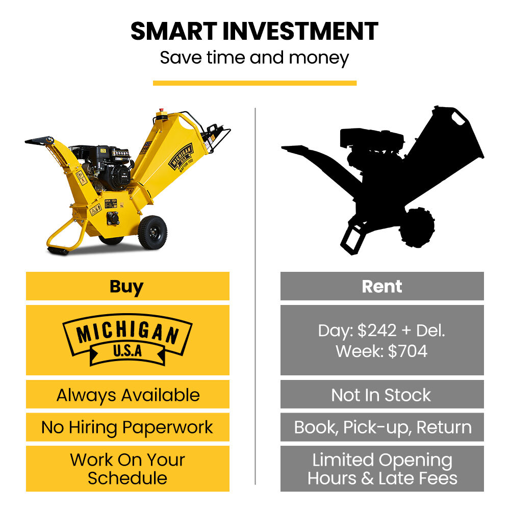 MICHIGAN 7HP 212cc Petrol Wood Chipper, Tree Mulcher - Raptor 1100