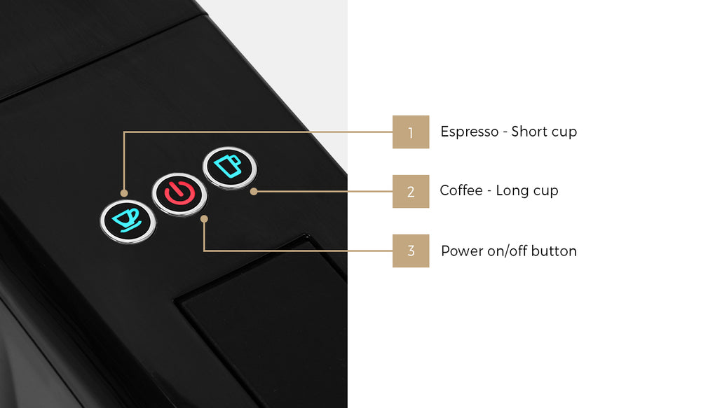 Vevare Capsule Coffee Machine 19 Bars 3-in-1 Nespresso Cafe Maker Black