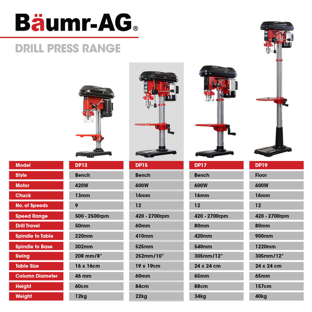 Baumr-AG DP15 600W 10' Pedestal Bench Drill Press, 12 Speeds, 16mm Chuck (DP15 II)