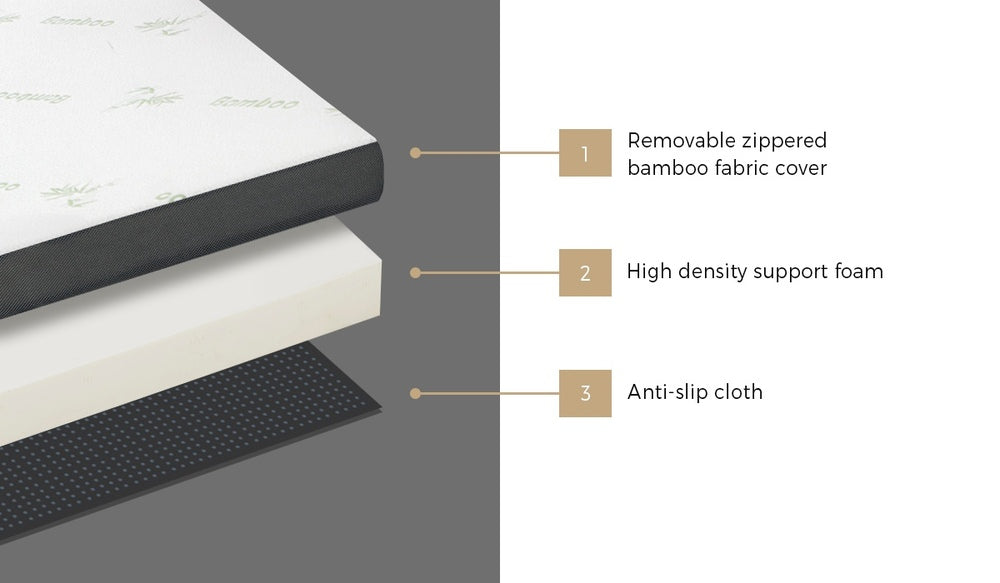 Bedra Folding Foam Mattress Trifold Sleeping Mat Single