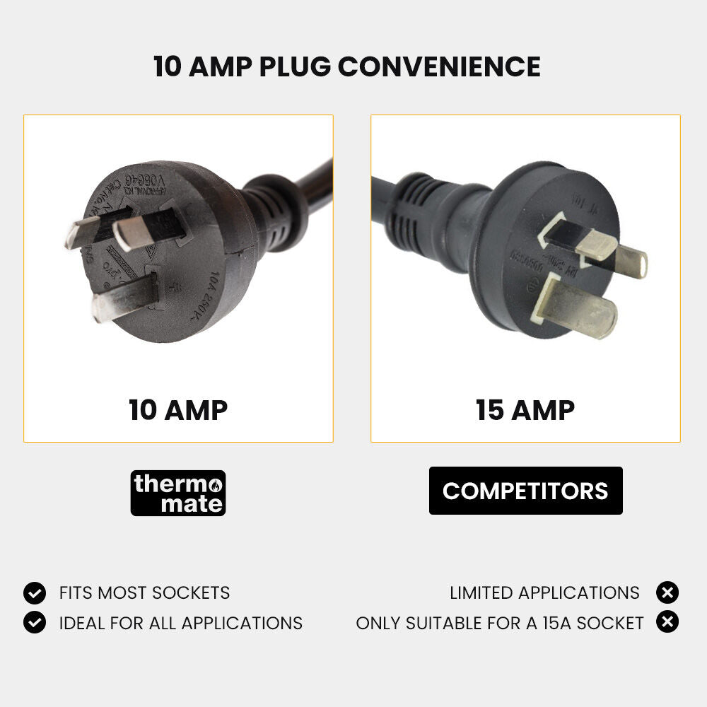 THERMOMATE Commercial Electric Griddle, 4400W 73x40cm Half Ribbed Dual Surface