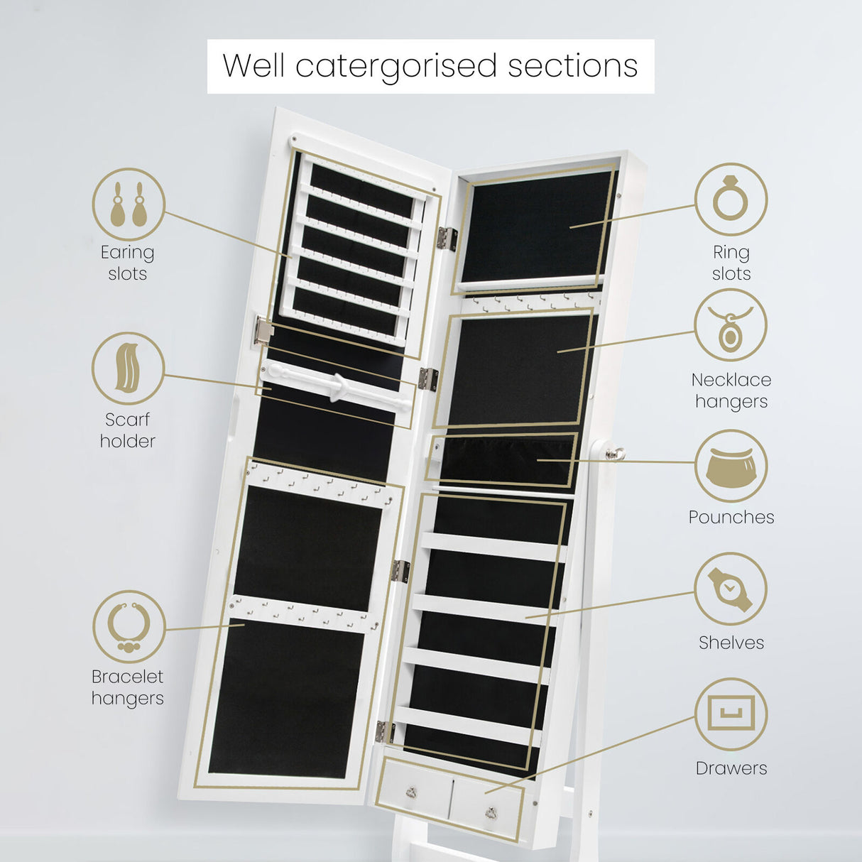 146cm Mirror Jewellery Cabinet 2 Drawers LOWE - WHITE