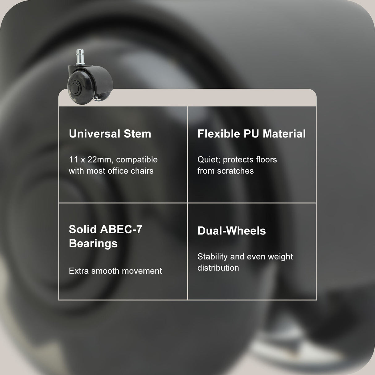 5X 2" Office Chair Twin Casters Wheels