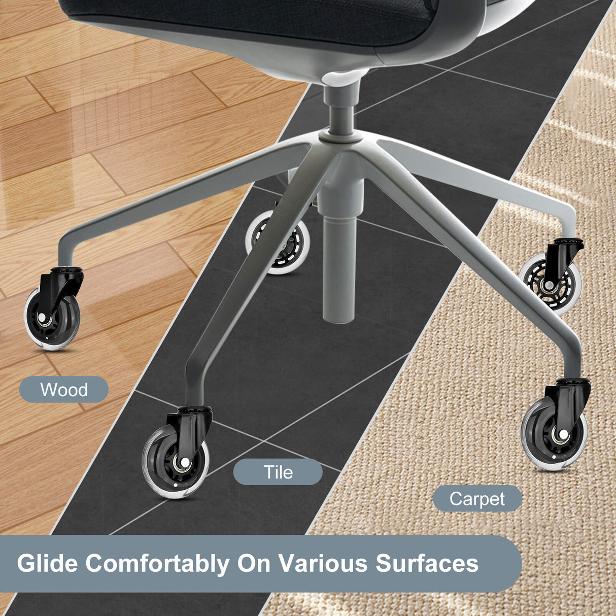5X 3" Office Chair Rollerblade-Style Casters Wheels