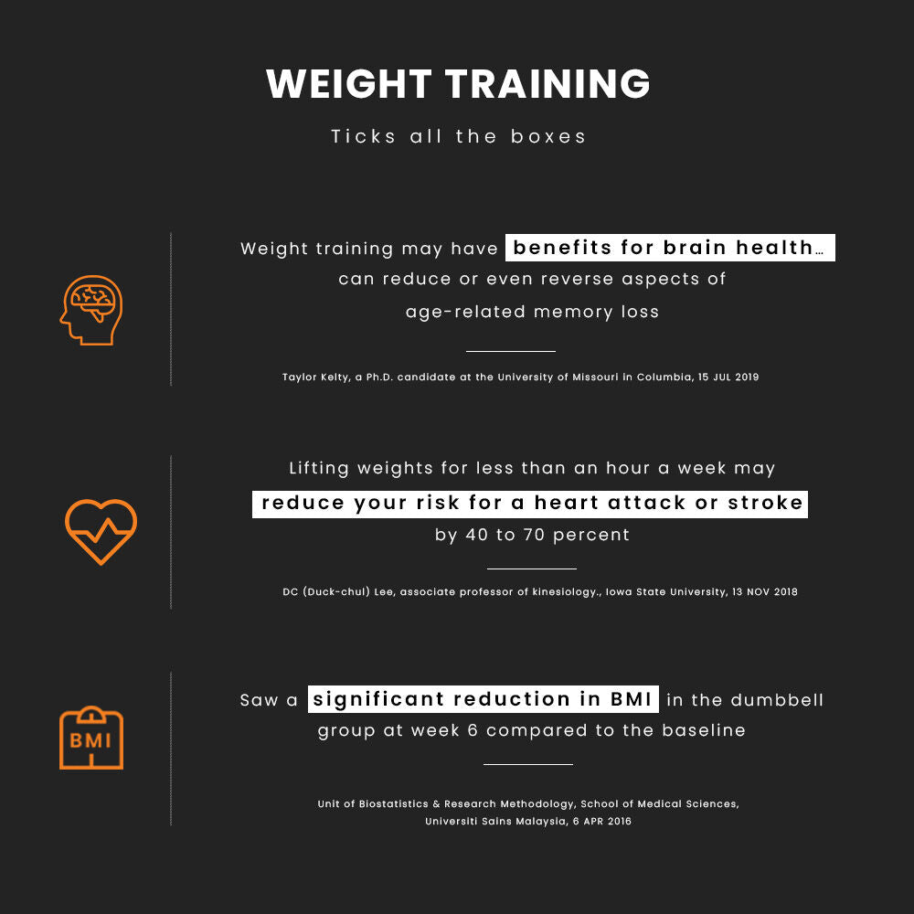 ATIVAFIT 2 x 12.5kg Adjustable Weight Dumbbell Set, for Home Gym Fitness Training