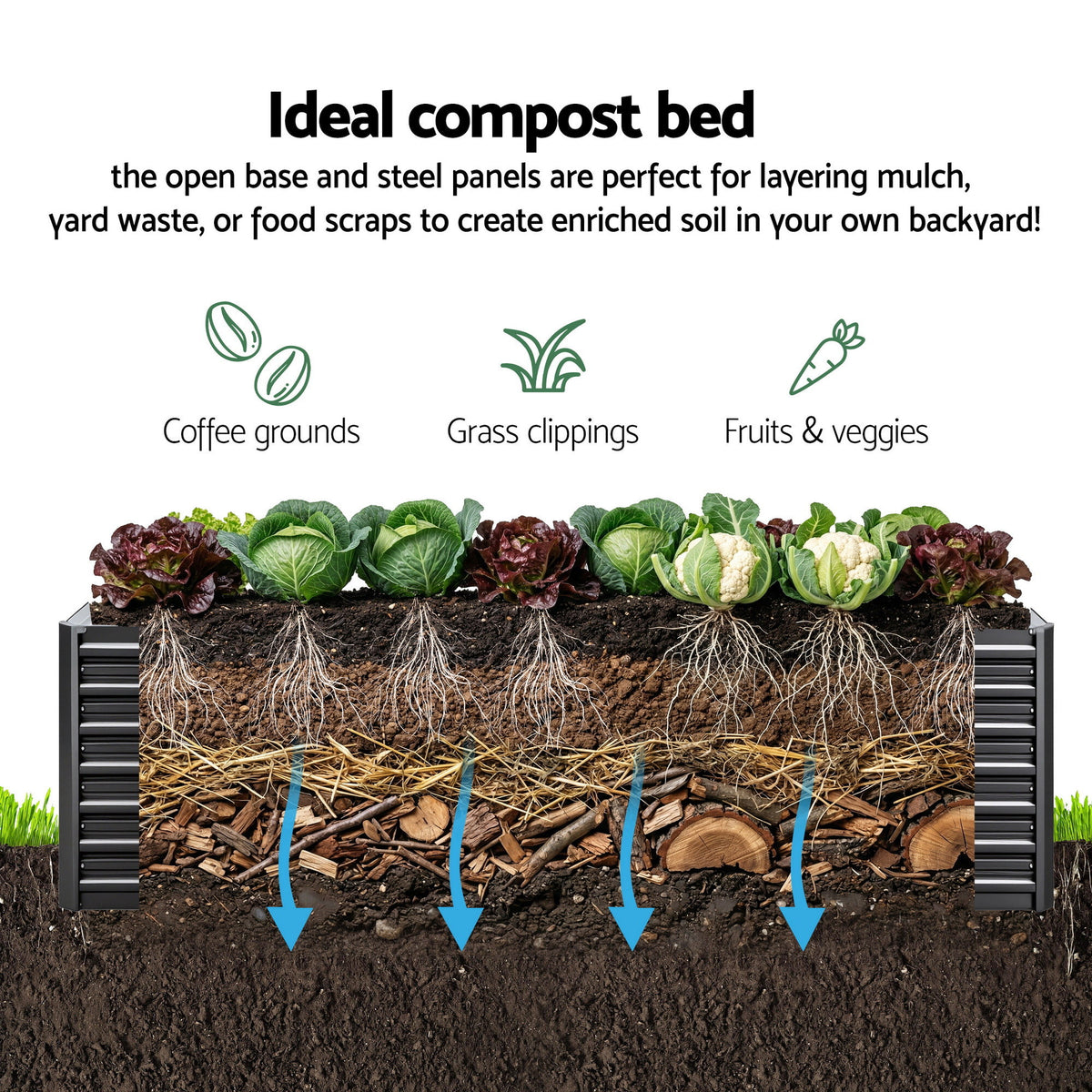 Green Fingers 2-in-1 Raised Garden Bed Kit, 320cm/160cm| 77cm Extra Deep Ergonomic Planter Box | Protect Your Back | Galvanised Steel Vegetable Flower Pot for Outdoor Garden | Includes Gloves & Pegs