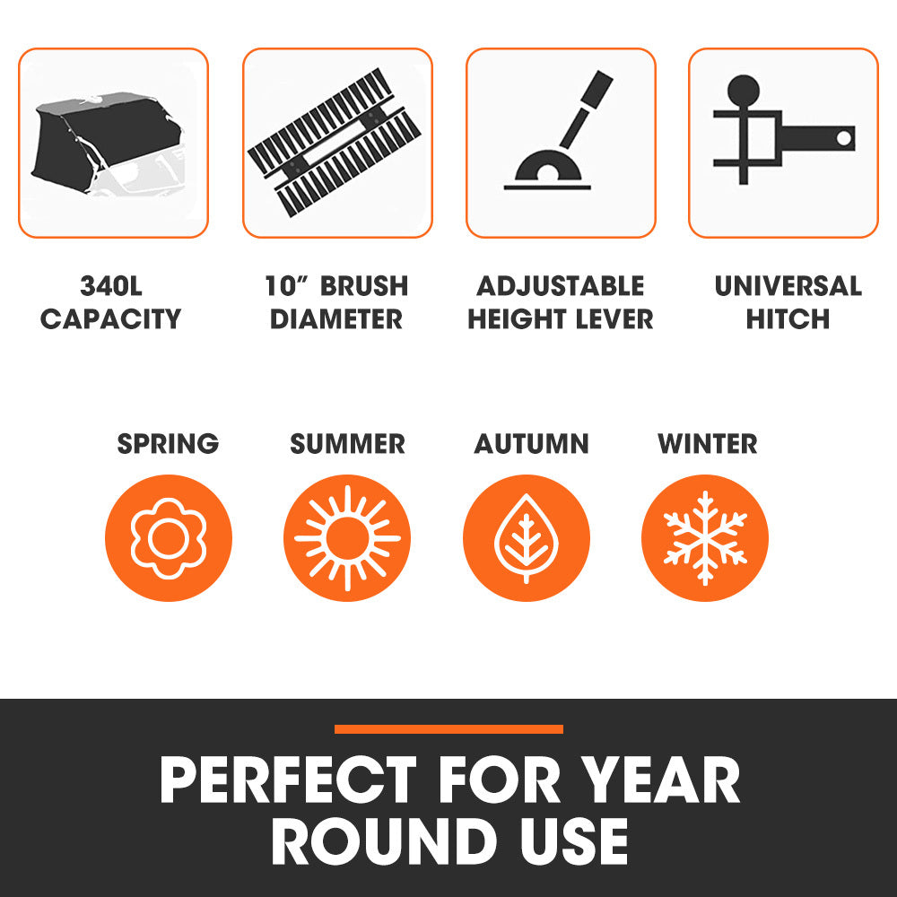 PLANTCRAFT Lawn Sweeper 38' Wide, Tow Behind Leaf and Grass Clipping Collector, Universal Hitch for Ride on Mower, Garden Tractor