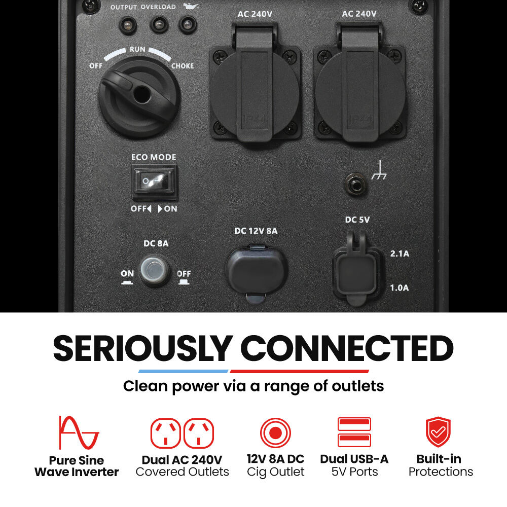 GENPOWER 2.3kW Peak 1.8kW Inverter Generator, 2x15A, 12V, USB, Portable, Petrol, Camping, Home Backu