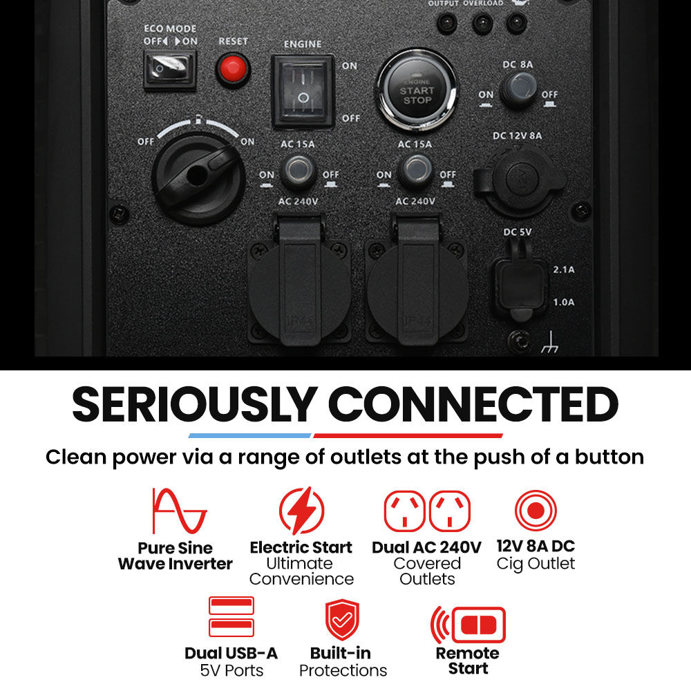 GENPOWER 4.7kW Peak 3.8kW Inverter Generator, Push Button Start, Portable w/ Wheels, Camping, Backup, Mobile A/C