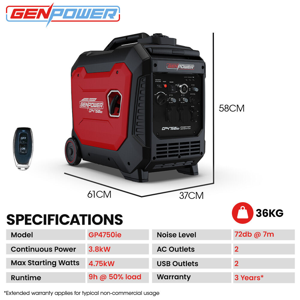 GENPOWER 4.7kW Peak 3.8kW Inverter Generator, Push Button Start, Portable w/ Wheels, Camping, Backup, Mobile A/C