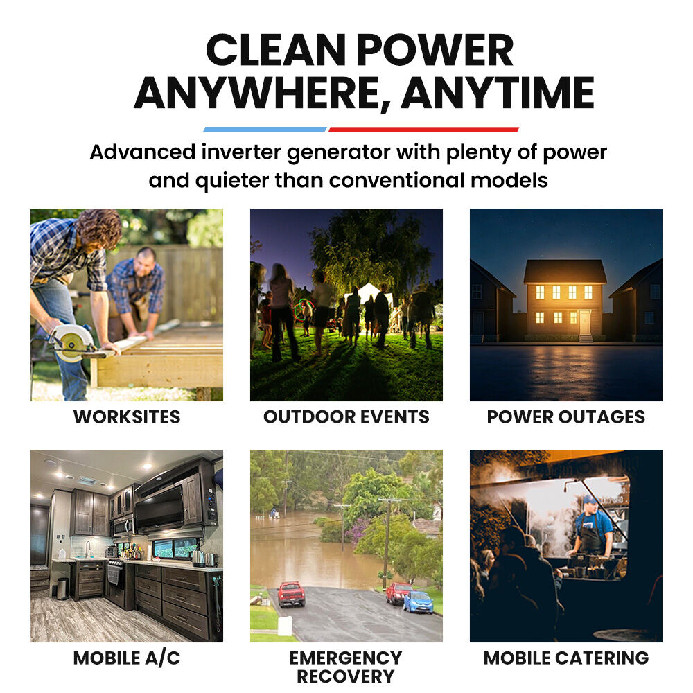 GENPOWER 4.7kW Peak 3.8kW Inverter Generator, Push Button Start, Portable w/ Wheels, Camping, Backup, Mobile A/C