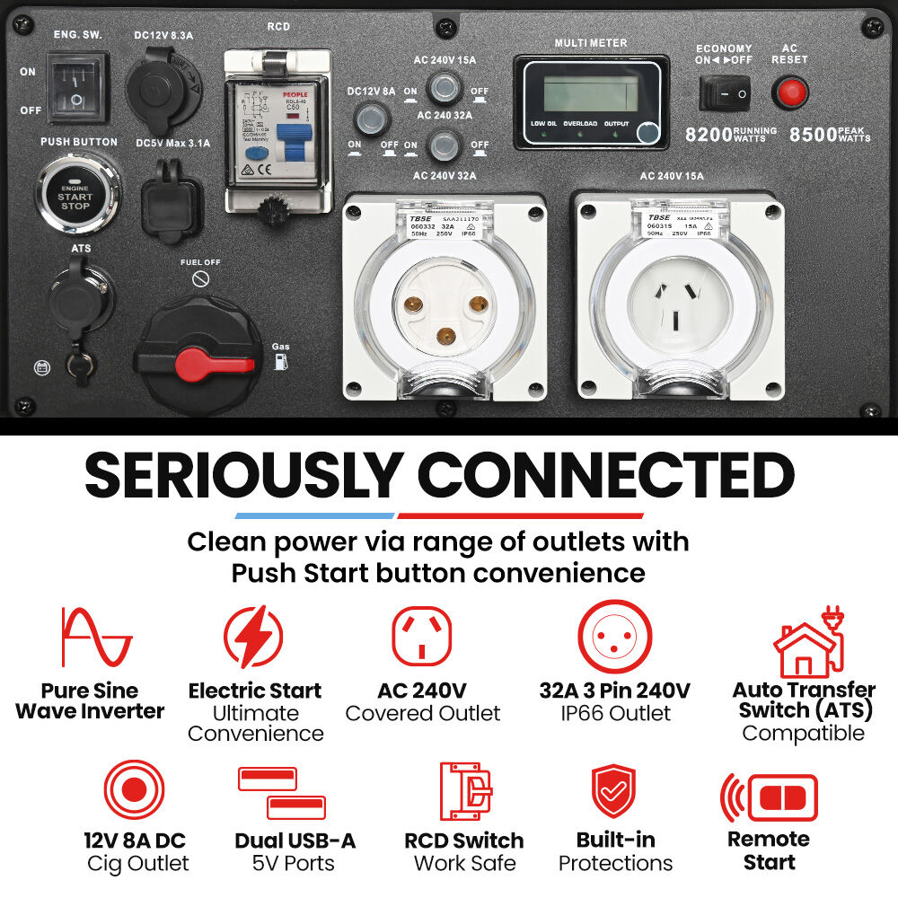 GENPOWER 8.5kW Peak 8.2kW Inverter Generator, Push Button & Remote Start, ATS Compatible, RCD, Porta