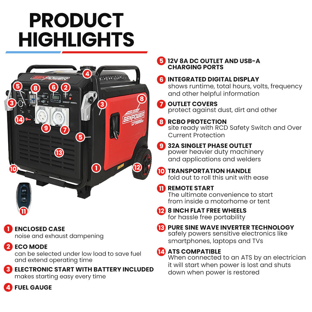 GENPOWER 8.5kW Peak 8.2kW Inverter Generator, Push Button & Remote Start, ATS Compatible, RCD, Porta