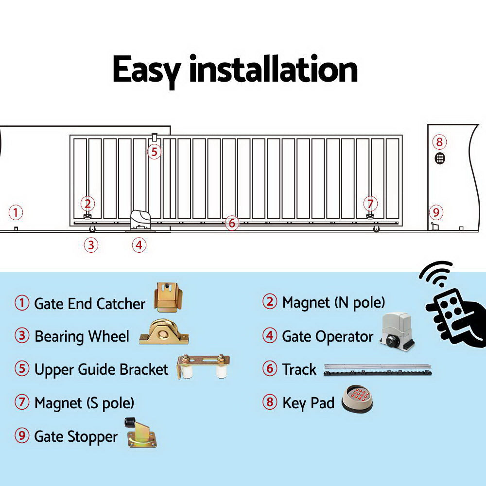 Electric Sliding Gate Opener 1200KG Keypad 4M
