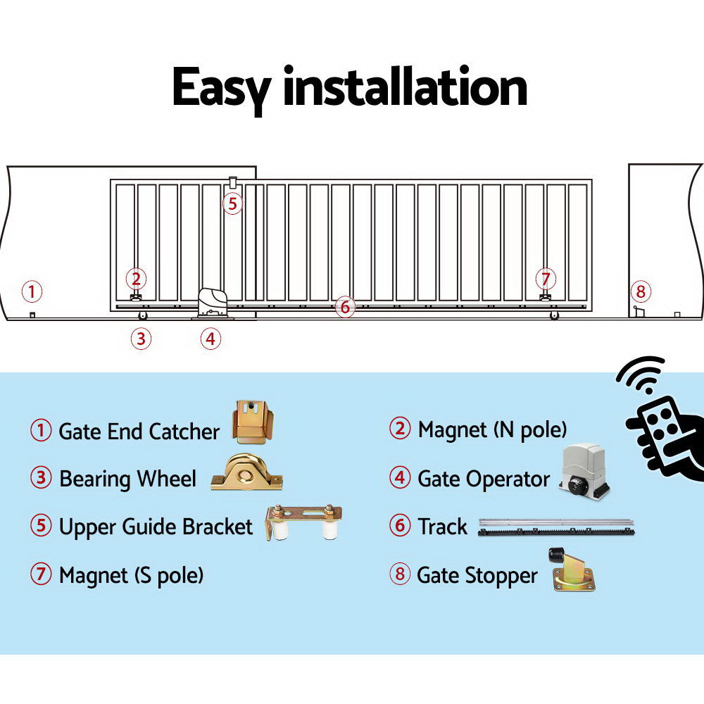 Electric Sliding Gate Opener 1200KG 6M