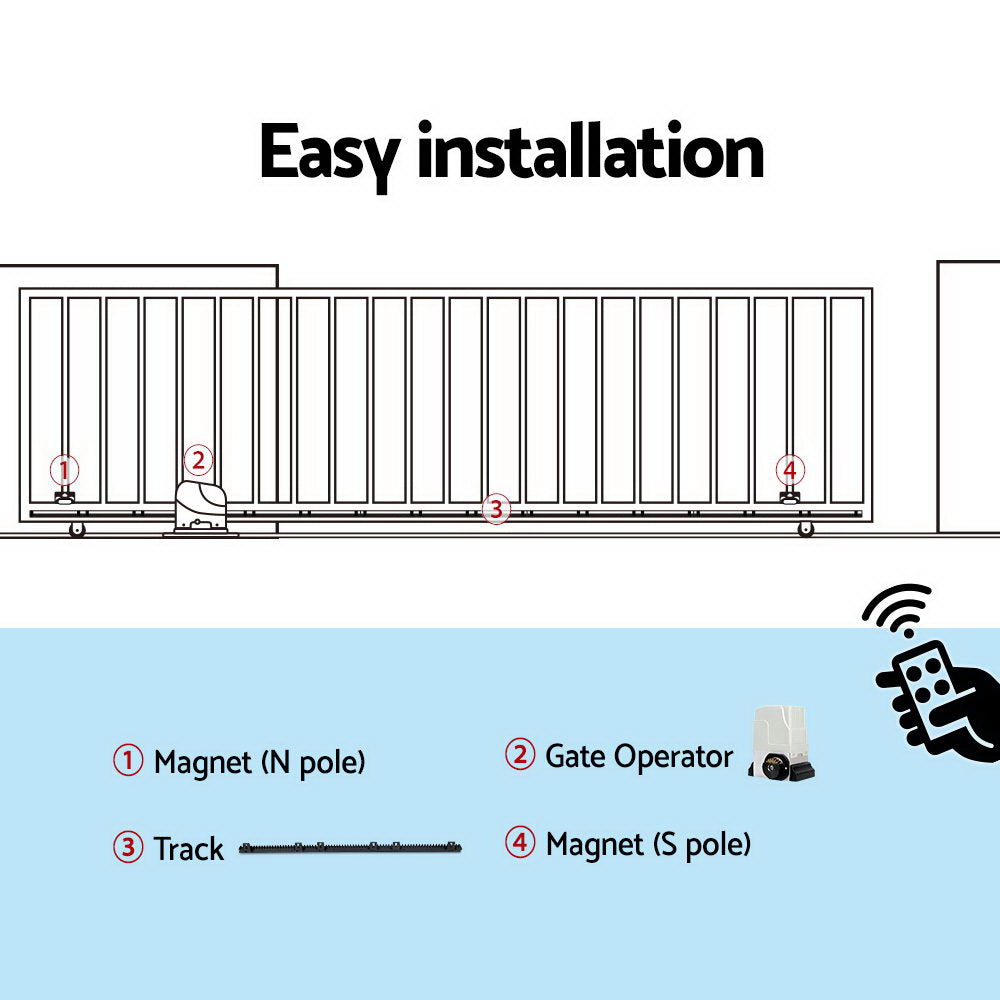 Automatic Sliding Gate Opener Kit 4M 1800KG