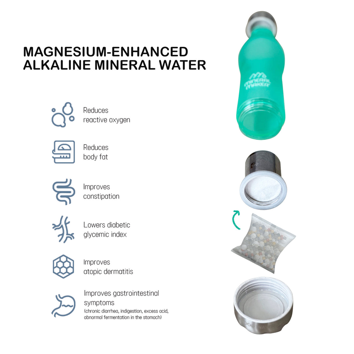Mineral Water Bottle + a Mineral Stone Pouch - AQUA BLUE