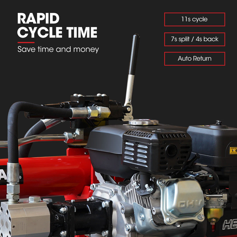 BAUMR-AG 20 Tonne Petrol Hydraulic Wood Log Splitter - HPS600