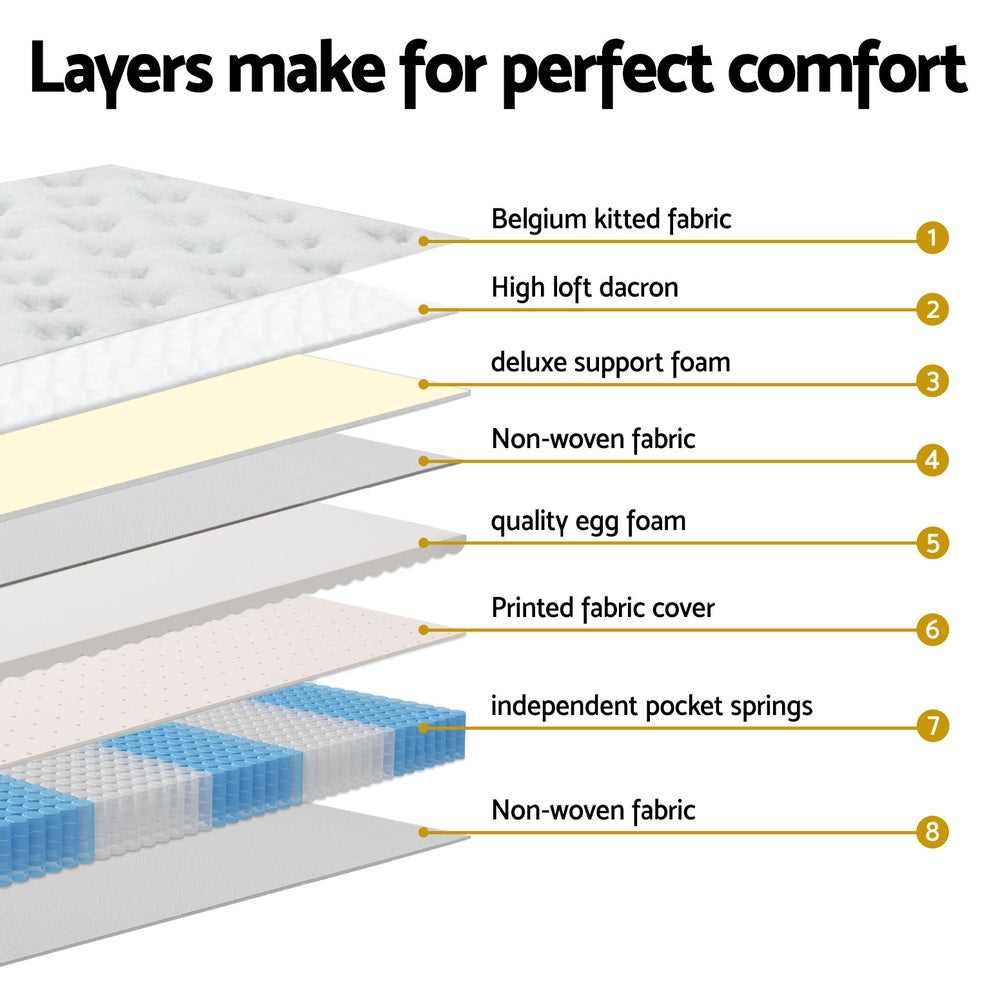 Giselle Bedding 18cm Mattress Medium Soft w/Pillows Single