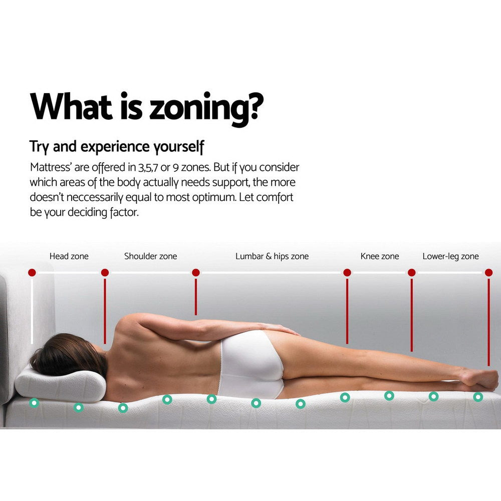 Giselle Bedding 18cm Mattress Medium Soft w/Pillows Double