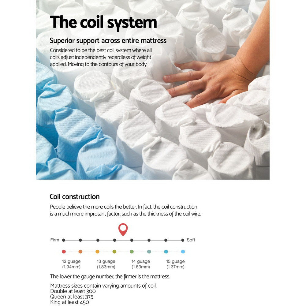 Comfort Euro Top 30cm Pocket Spring Mattress -Queen