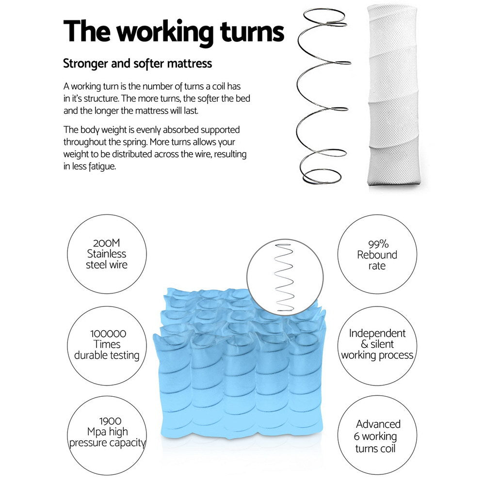 Comfort Euro Top 30cm Pocket Spring Mattress -Queen