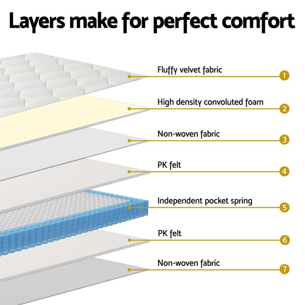 16cm Mattress Giselle Bonnell Spring Double